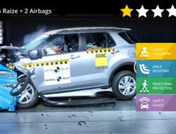 Latin NCAP Nilai 1 Bintang untuk Toyota Raize Indonesia