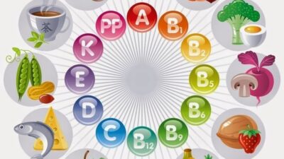 Seberapa Penting Konsumsi Vitamin Bagi Pria?