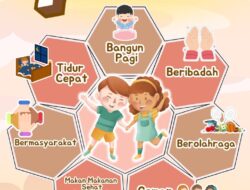 Kemendikdasmen Launching Program 7 Kebiasaan Anak Indonesia Hebat dan Pagi Ceria