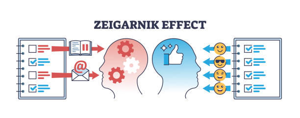 Efek Zeigarnik: Overthinking Akibat Tugas Belum Kelar