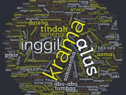 Menelusuri Dinamika Bahasa Jawa: Dialek Banyumasan, Mataraman, dan Jawa Wetan