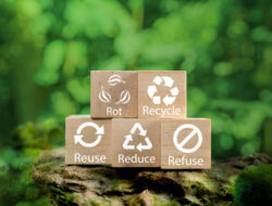 Gaya Hidup Zero Waste dalam Dunia Kuliner