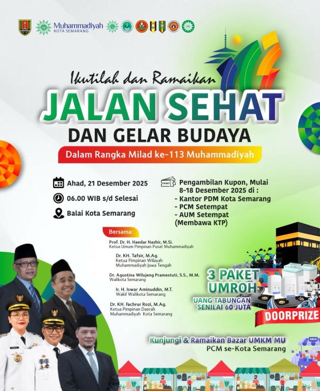 milad muhammadiyah