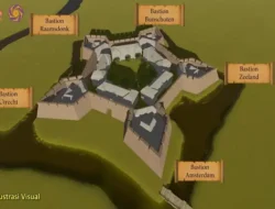 Sejarah Kota Lama Semarang: Misteri Hilangnya Benteng Vijfhoek