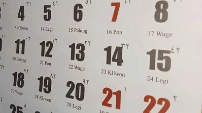 Weton dan Rezeki, Benarkah Hari Lahir Menentukan Aspek Ekonomi?